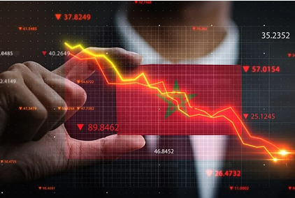 L'Economia del Marocco
